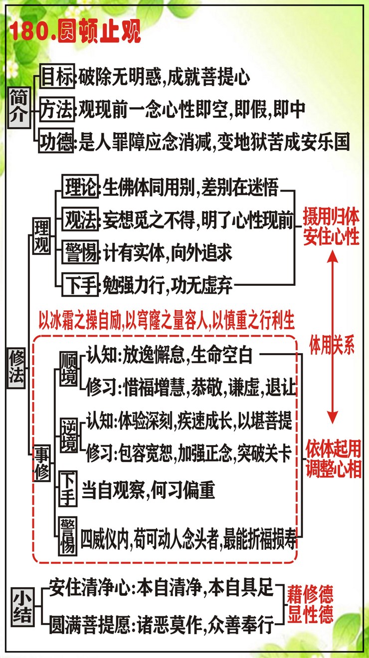 編ʦԽ180