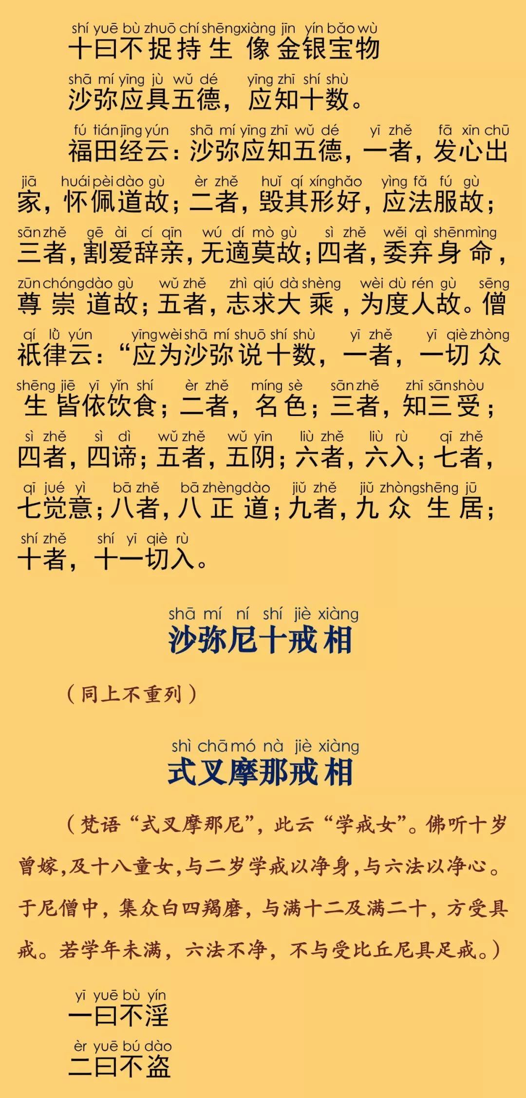 毗尼日用切要27