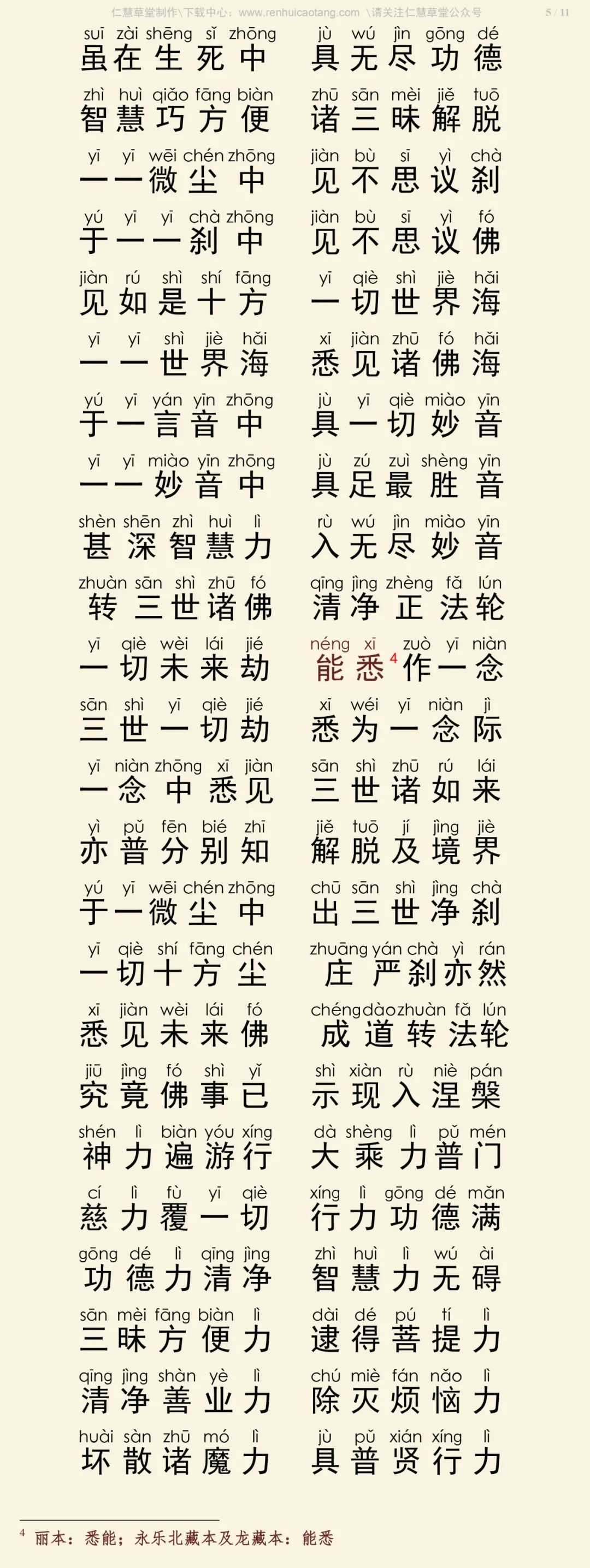 文殊师利发愿经7