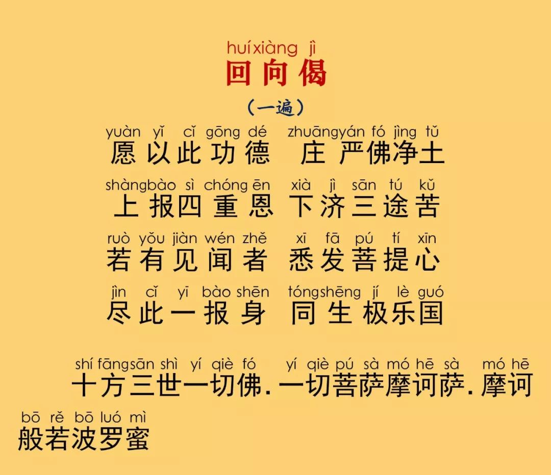 十二佛名神咒12