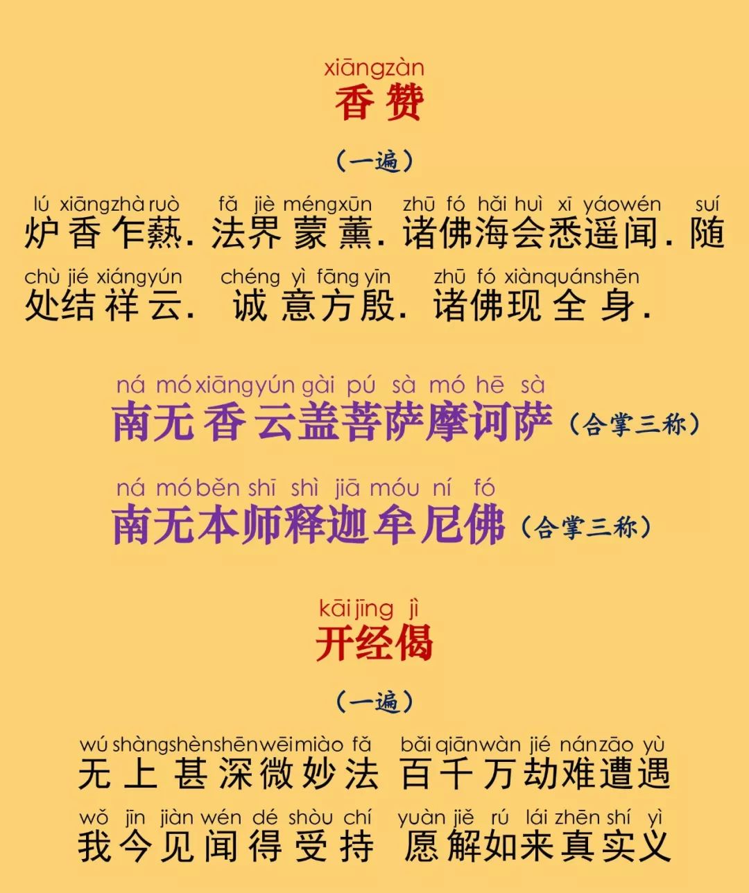 护诸童子陀罗尼咒经3