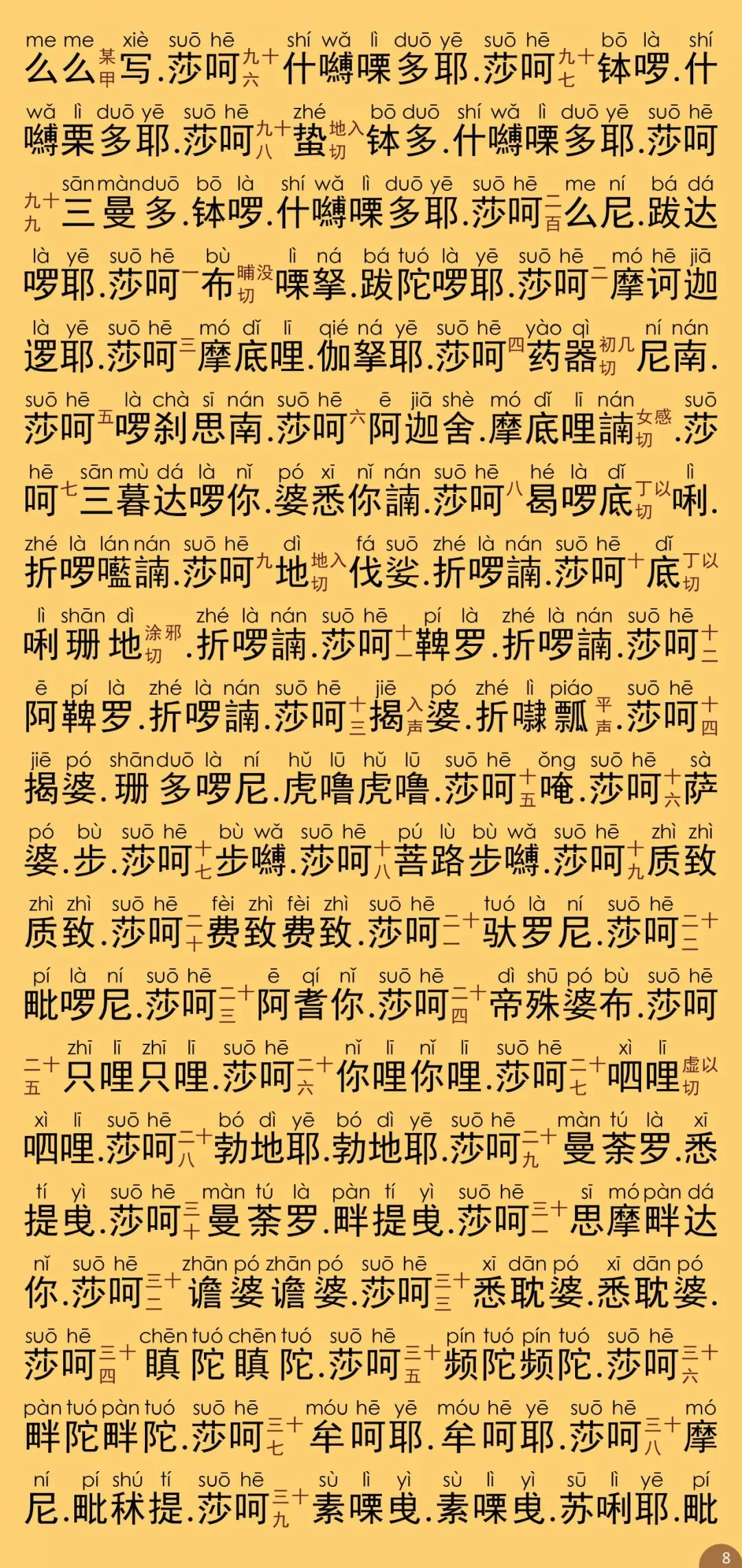 随求即得大自在陀罗尼神咒经13