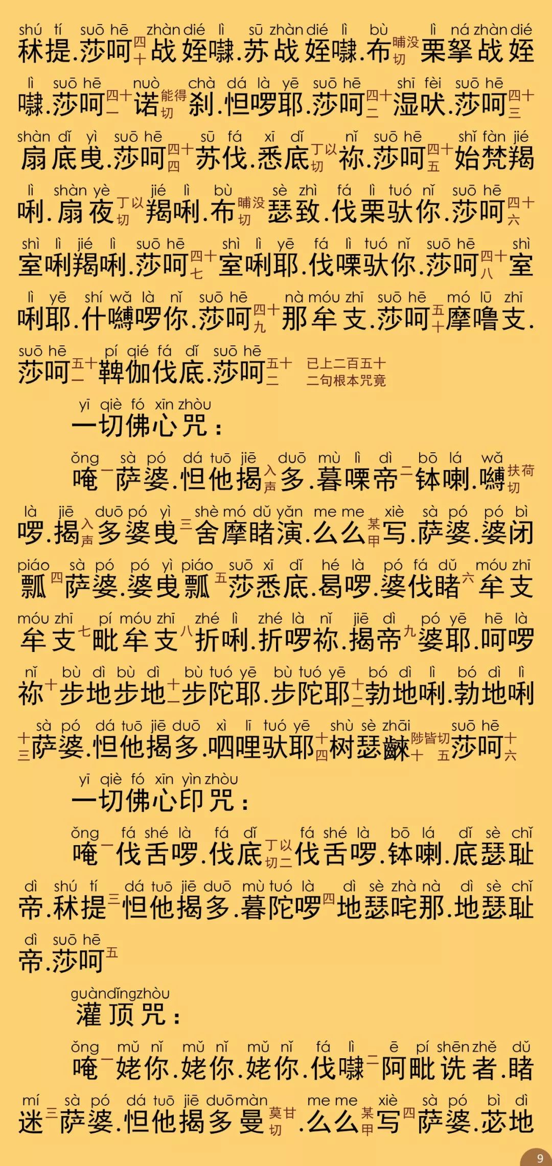 随求即得大自在陀罗尼神咒经14