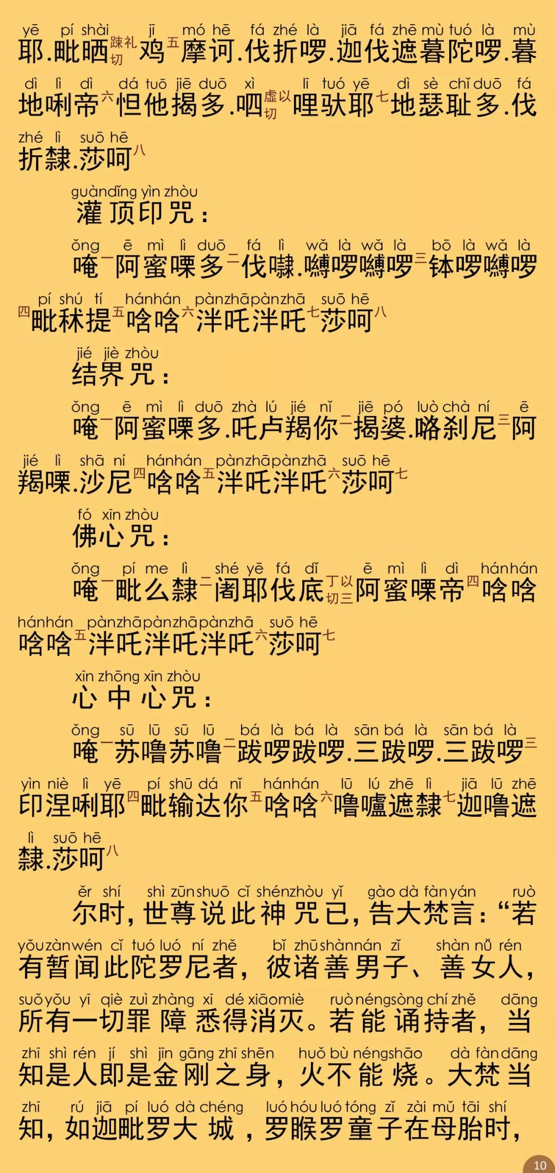 随求即得大自在陀罗尼神咒经15