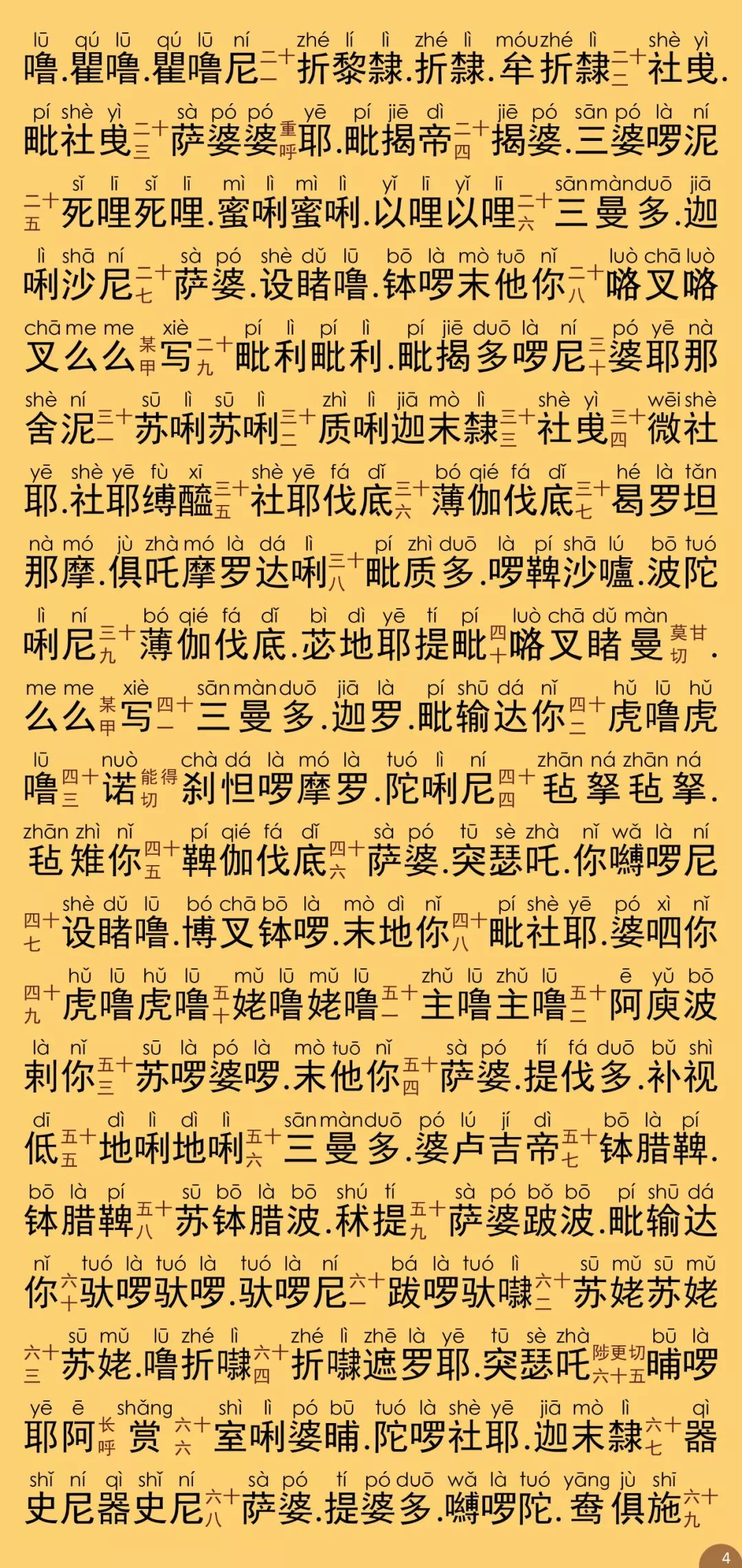 随求即得大自在陀罗尼神咒经9