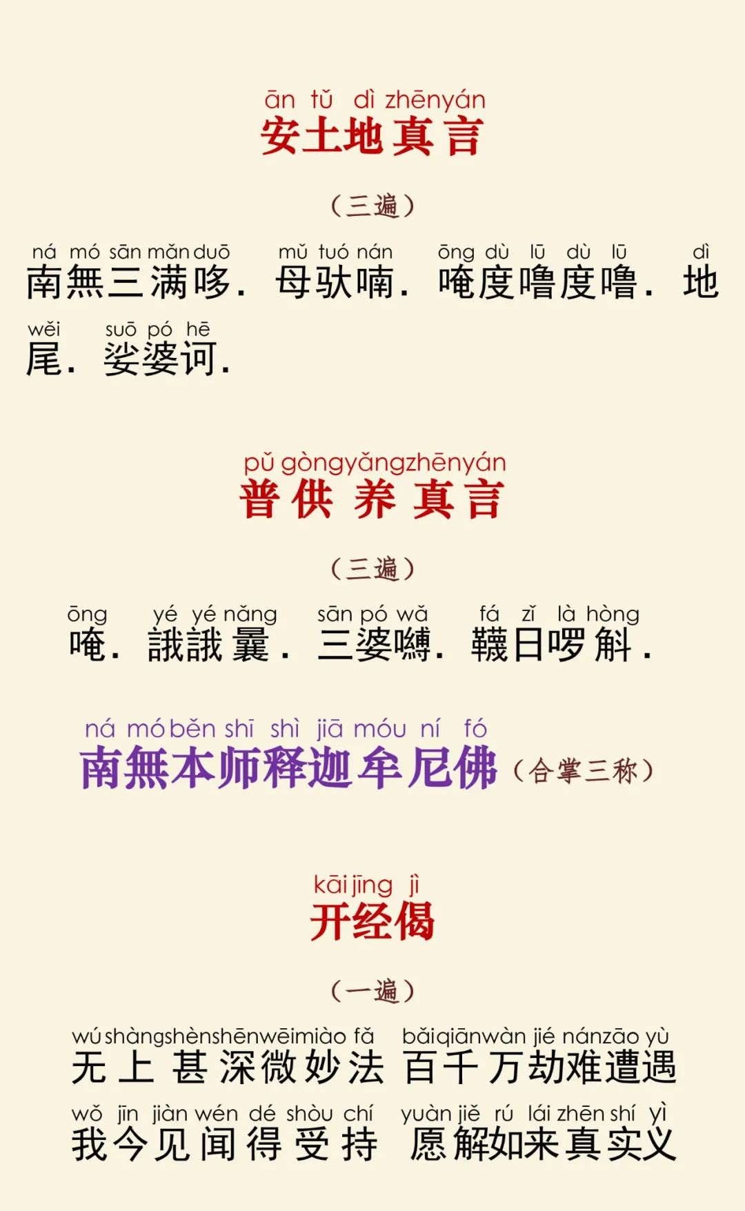 右绕佛塔功德经3