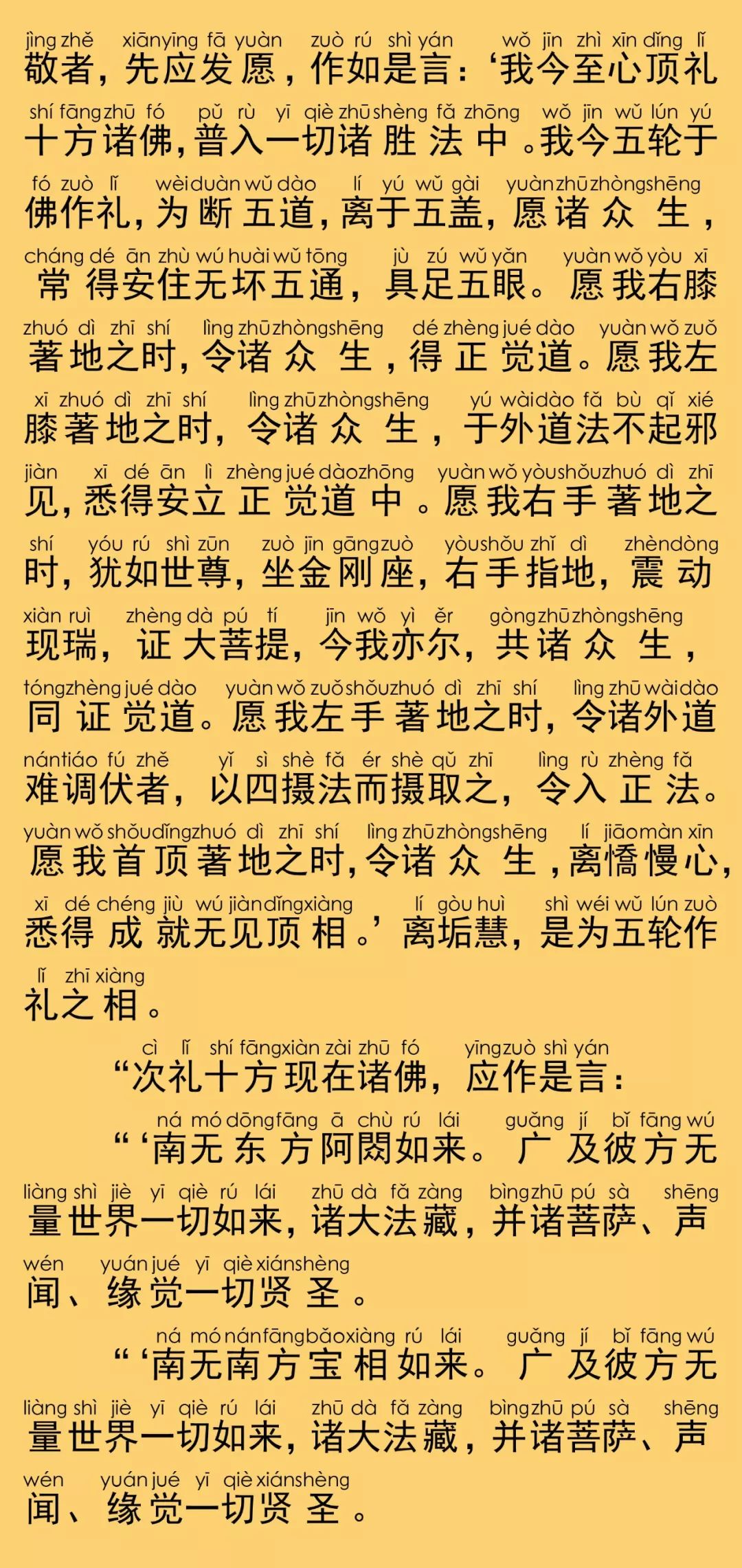 离垢慧菩萨所问礼佛法经8