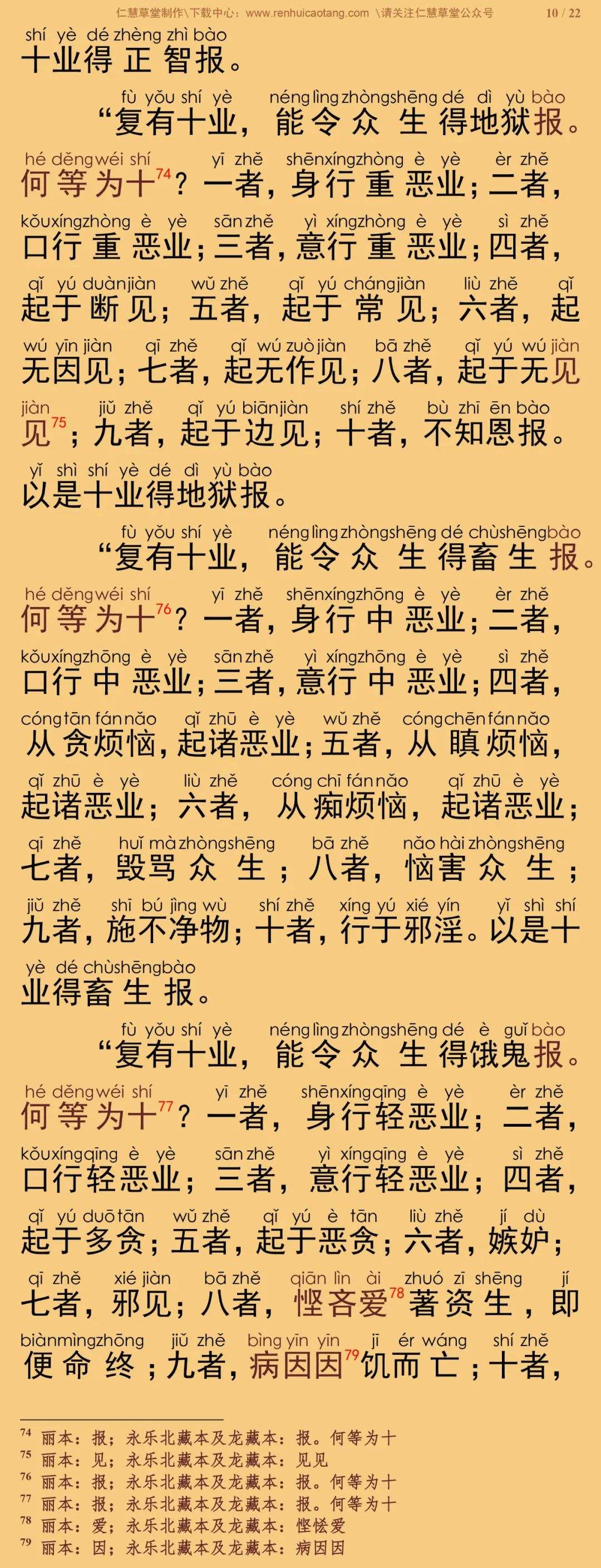 佛说业报差别经15