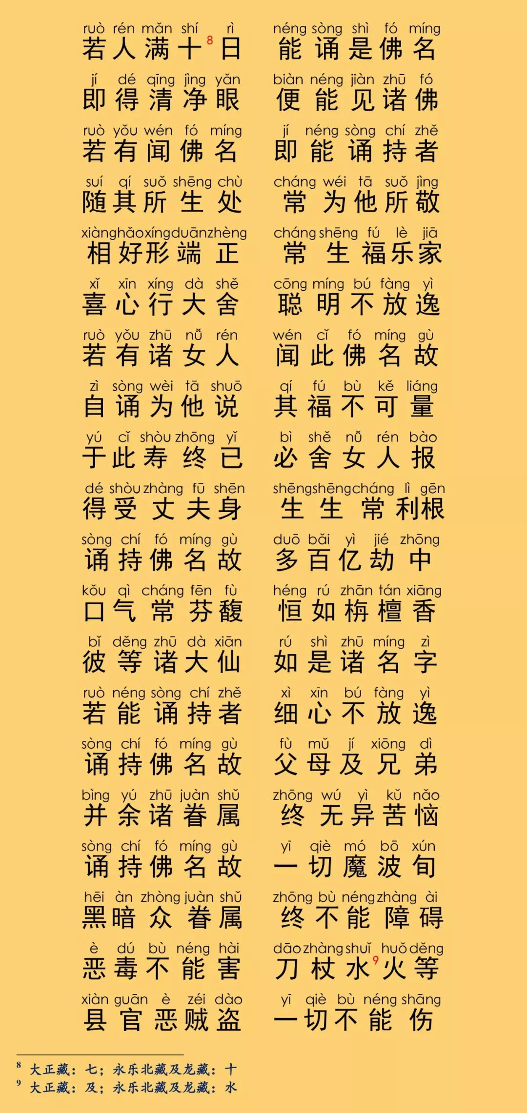 八佛名号经11