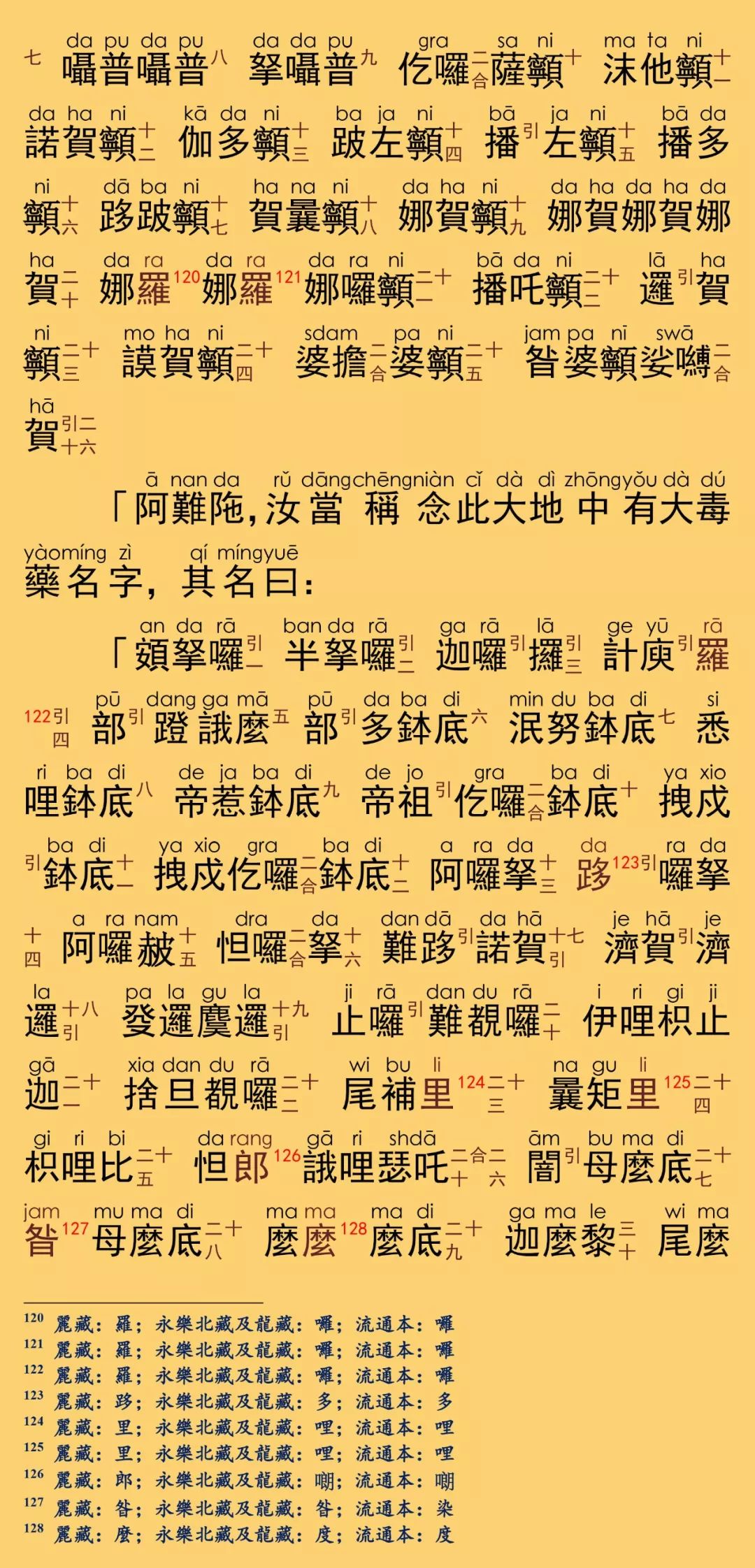 佛母大孔雀明王经4-20