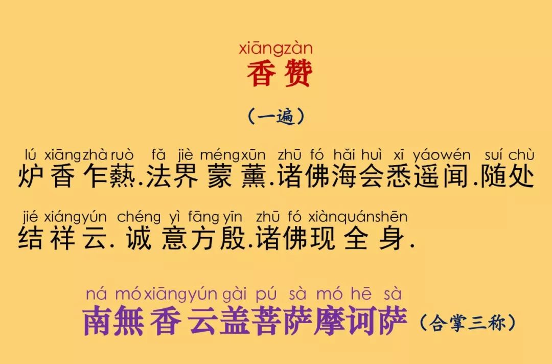 出生一切如来法眼遍照大力明王经3