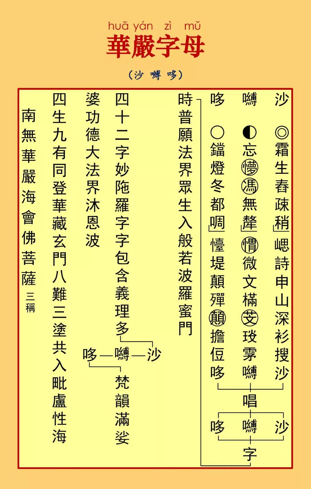 华严字母12