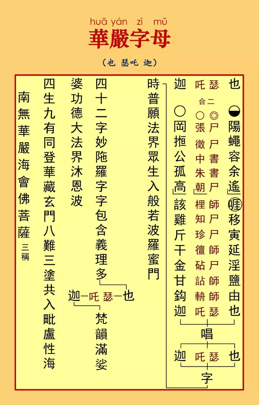 华严字母14