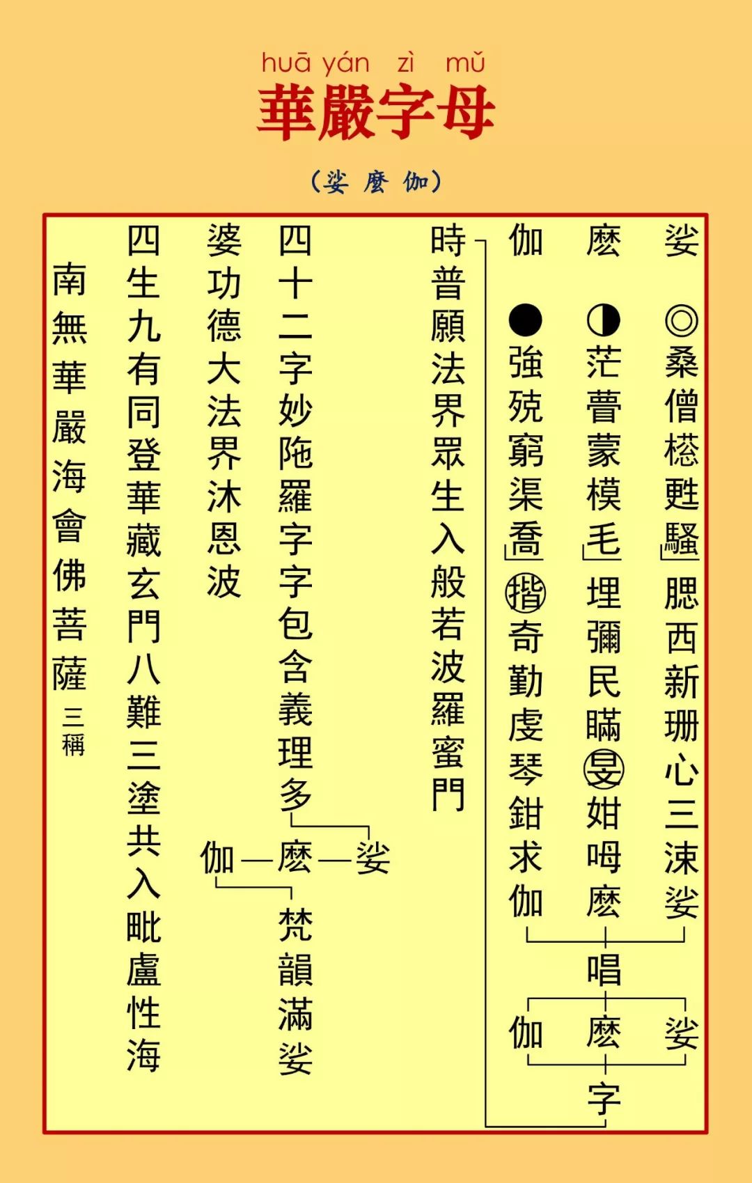 华严字母16