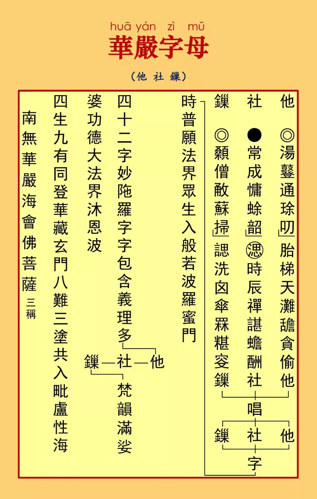 华严字母18