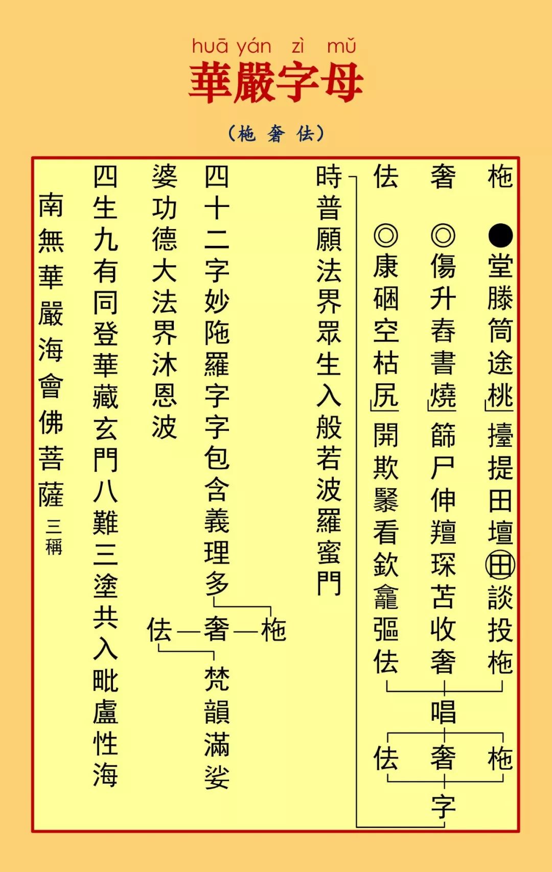 华严字母20