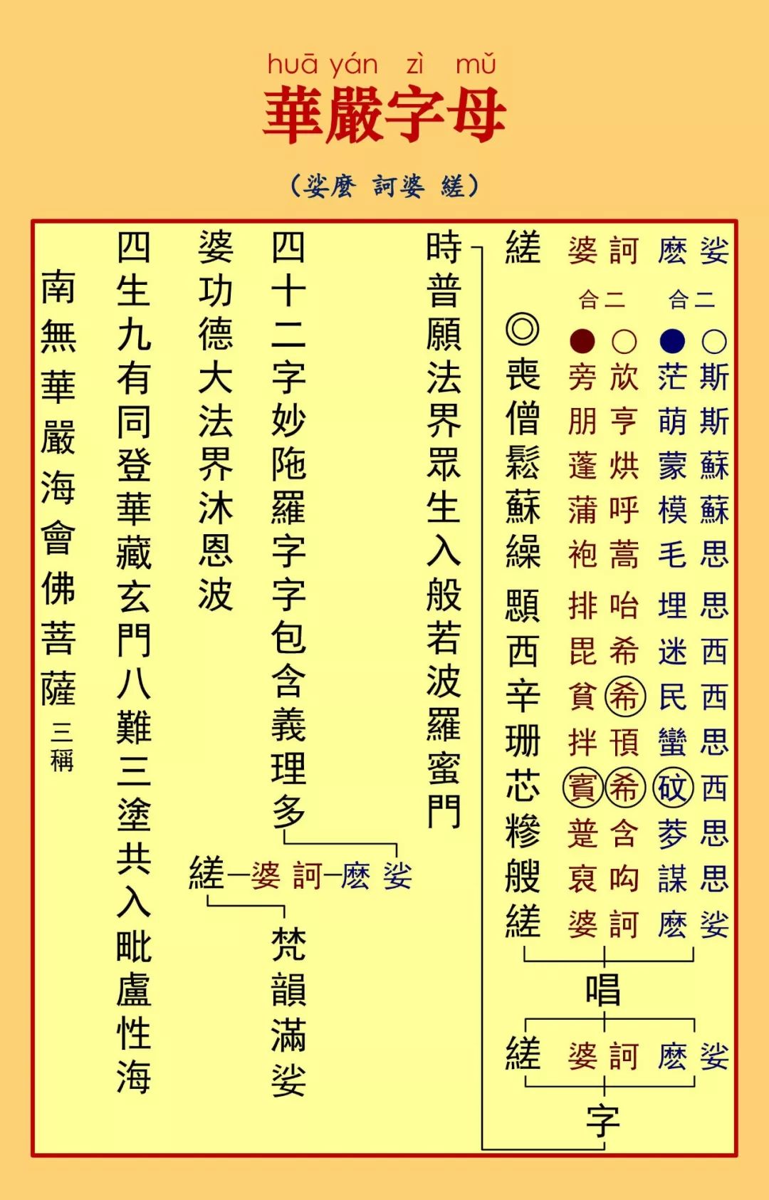 华严字母26