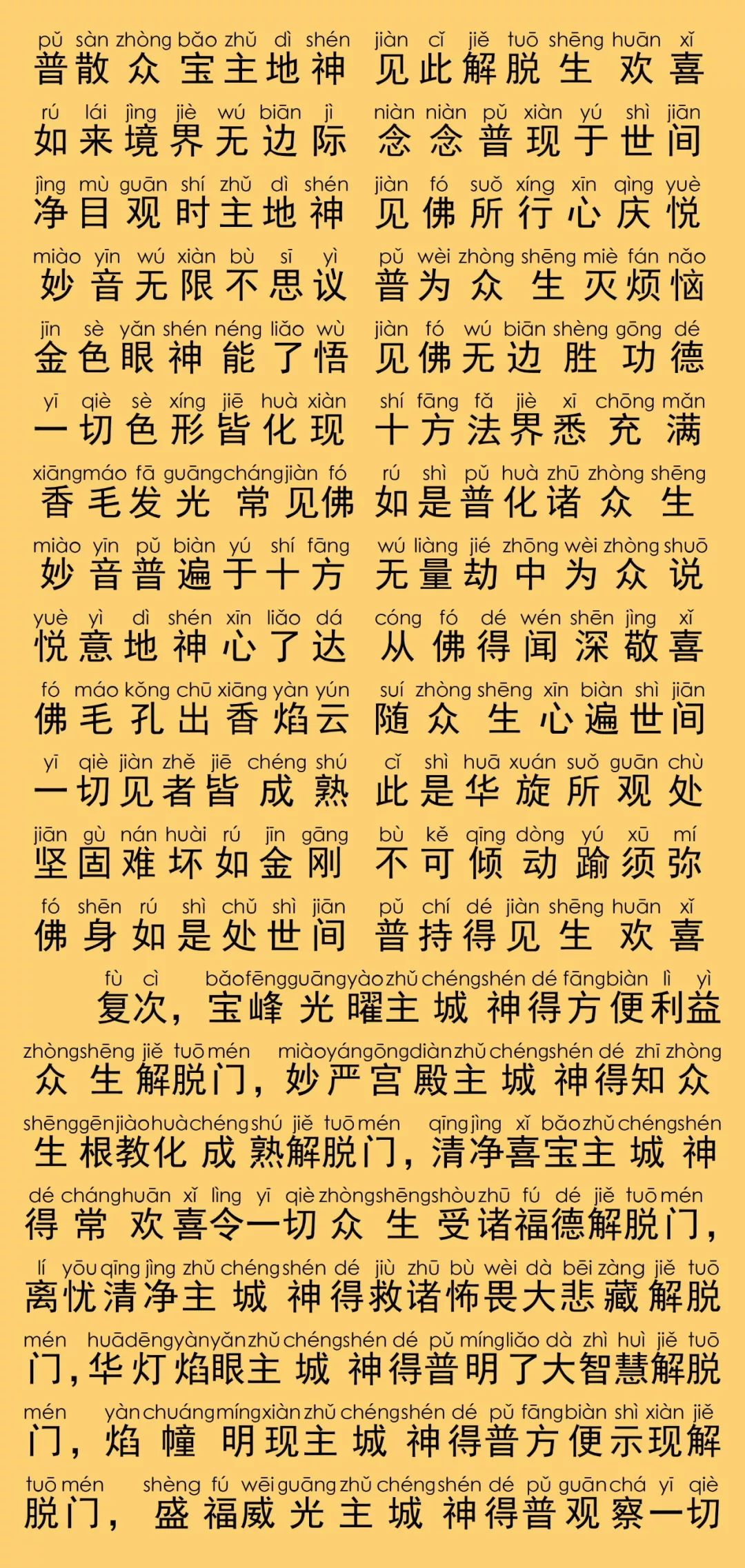 华严经卷第四20