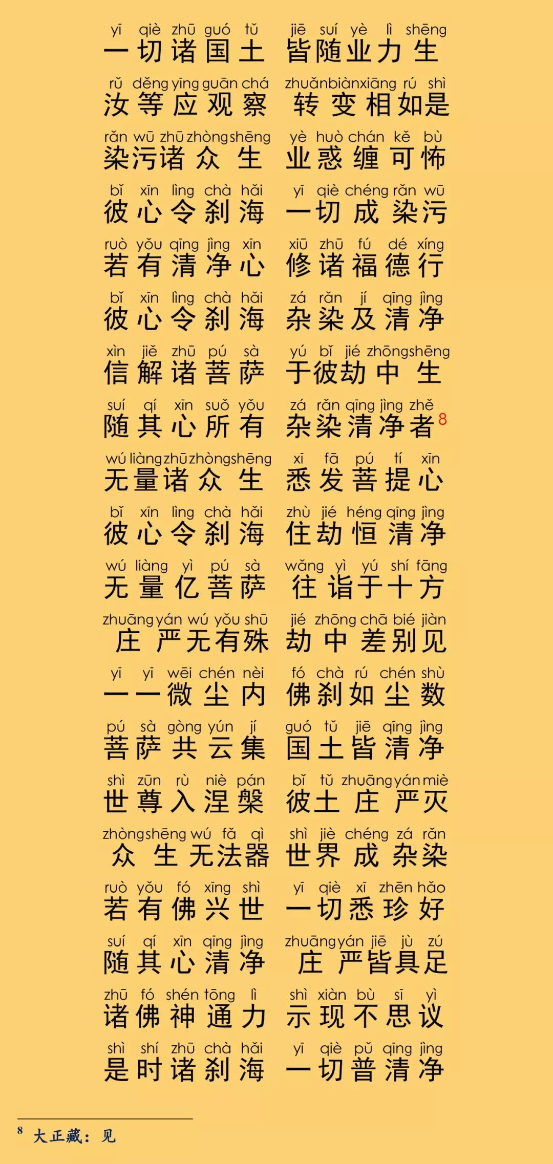 华严经卷第七29