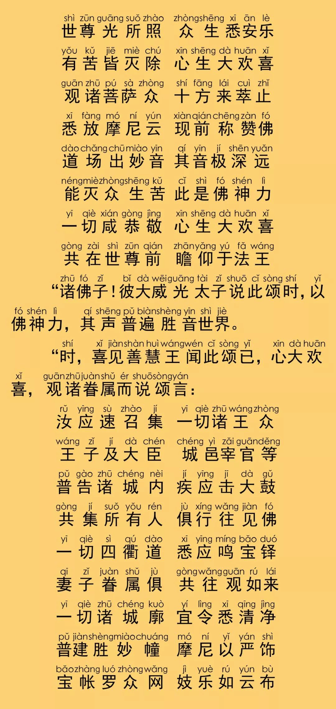 华严经卷第十一11