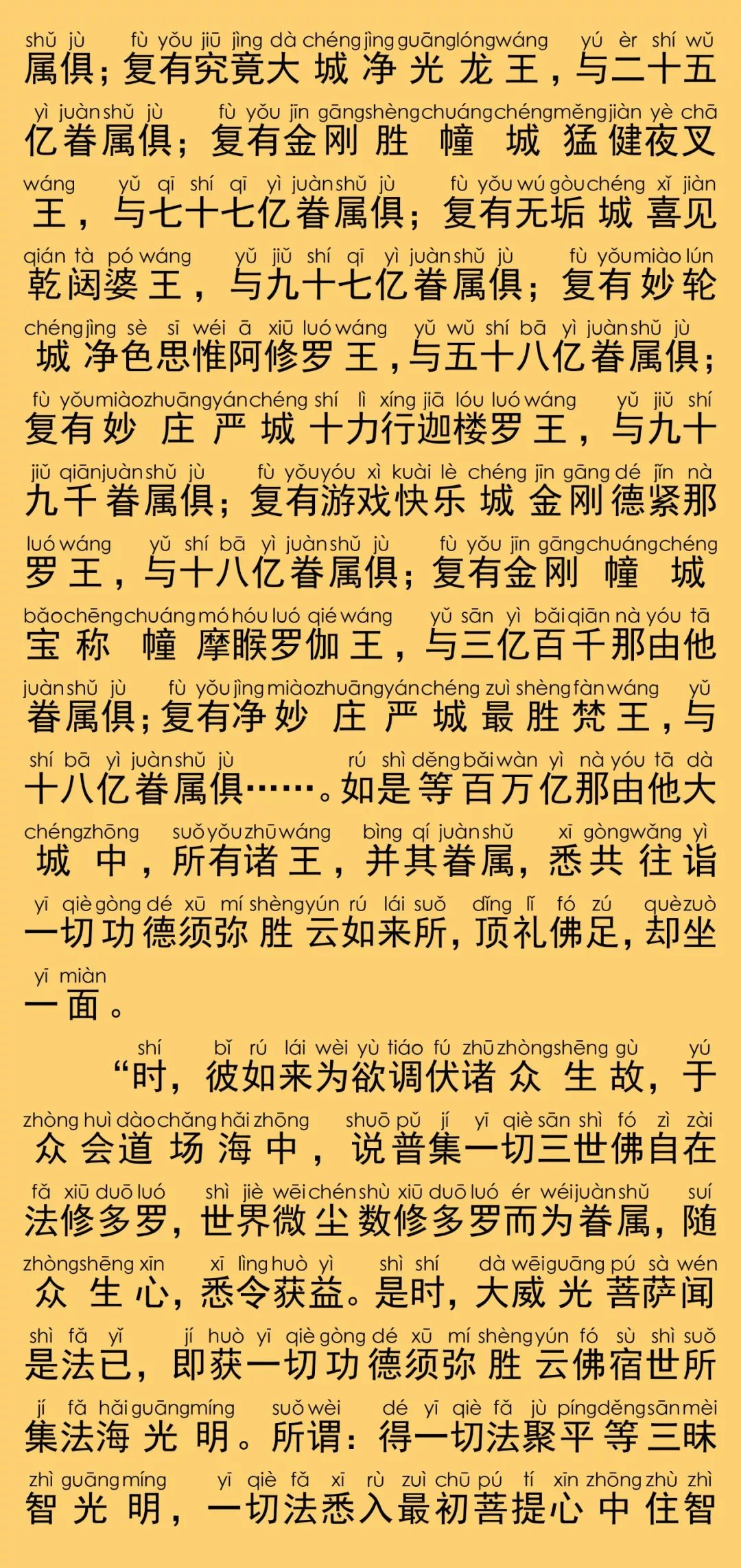 华严经卷第十一13