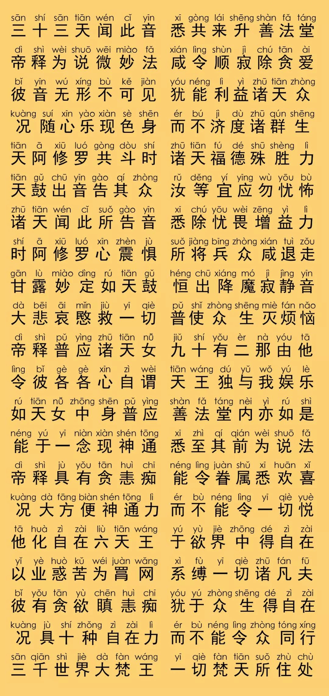 华严经卷第十五21