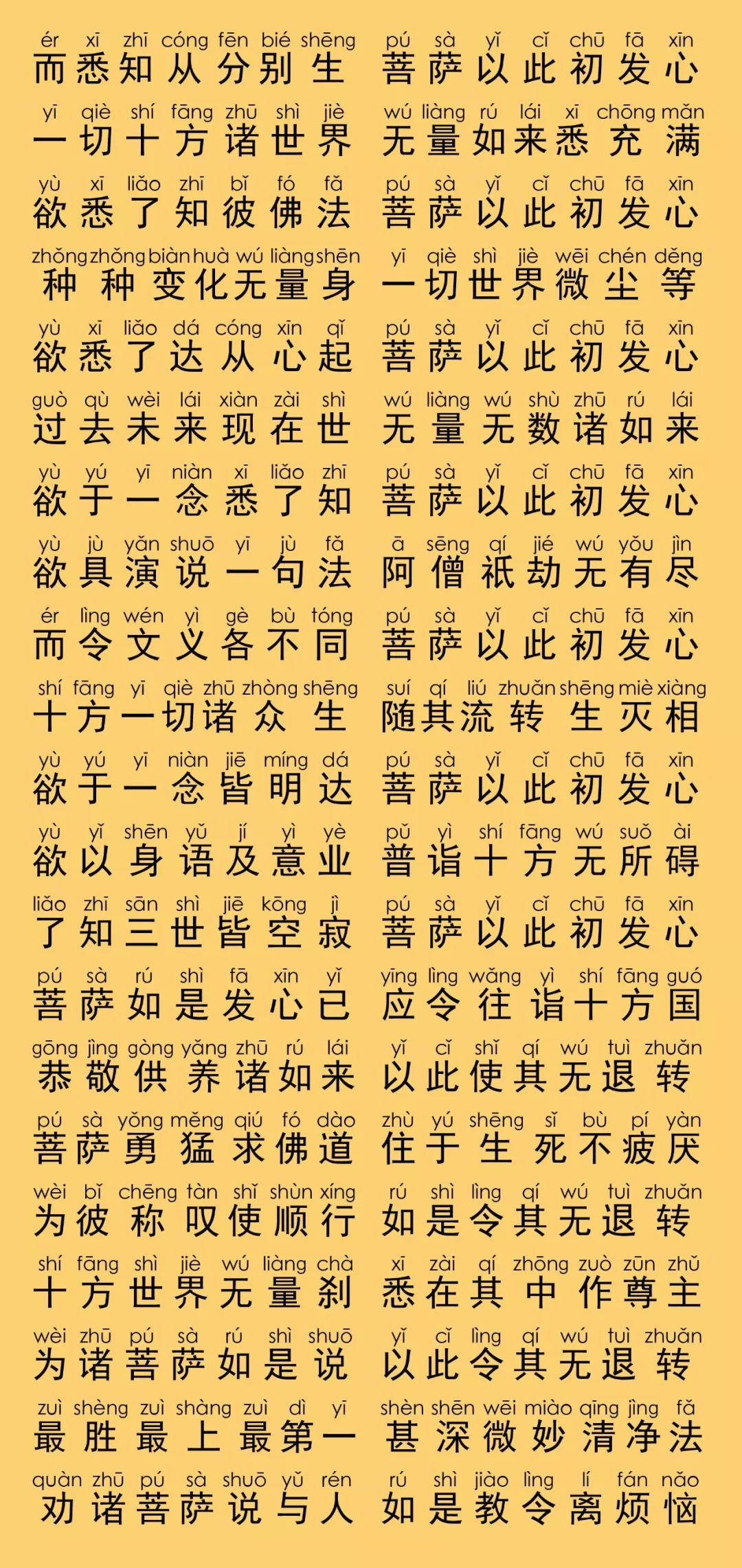 华严经卷第十六31