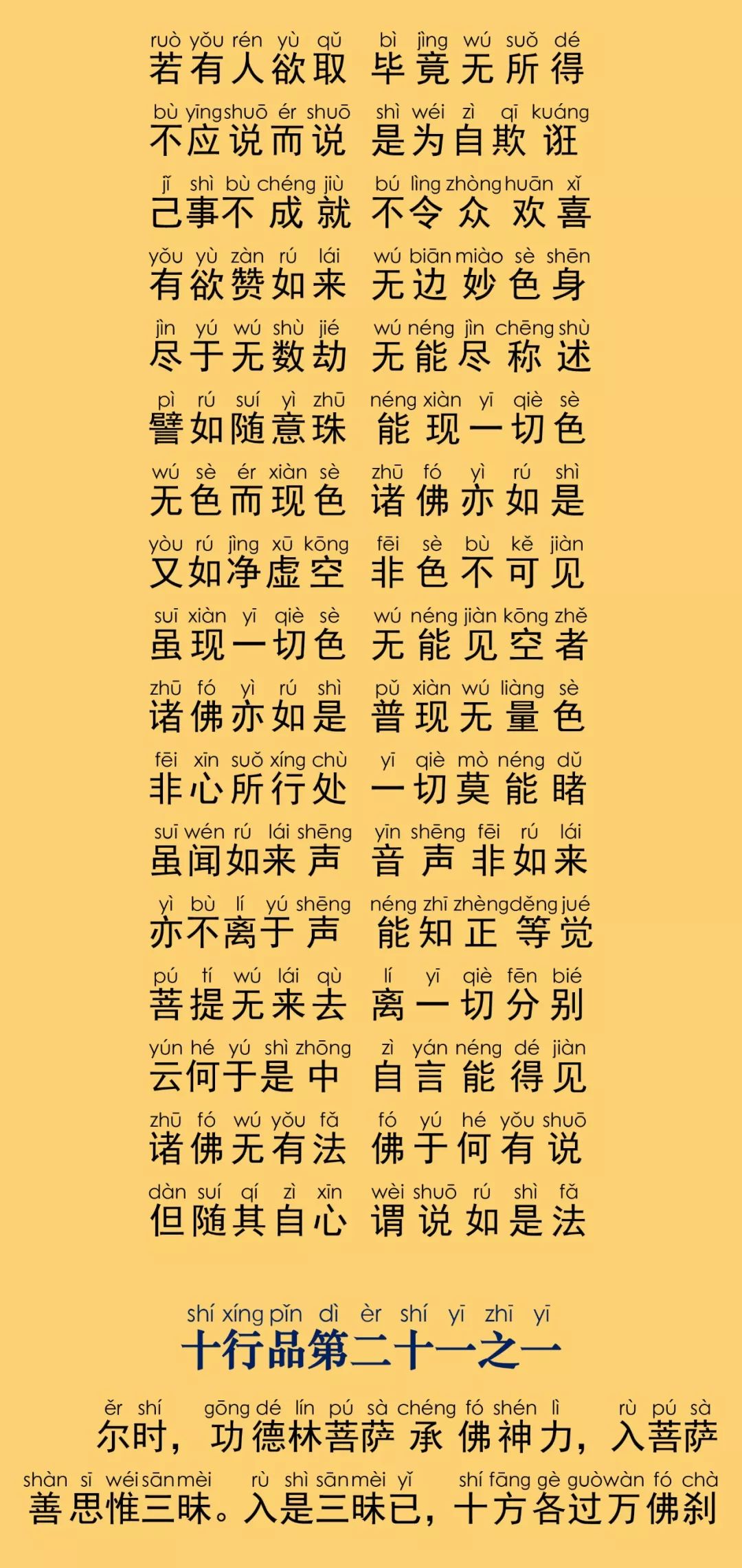 华严经卷第十九19