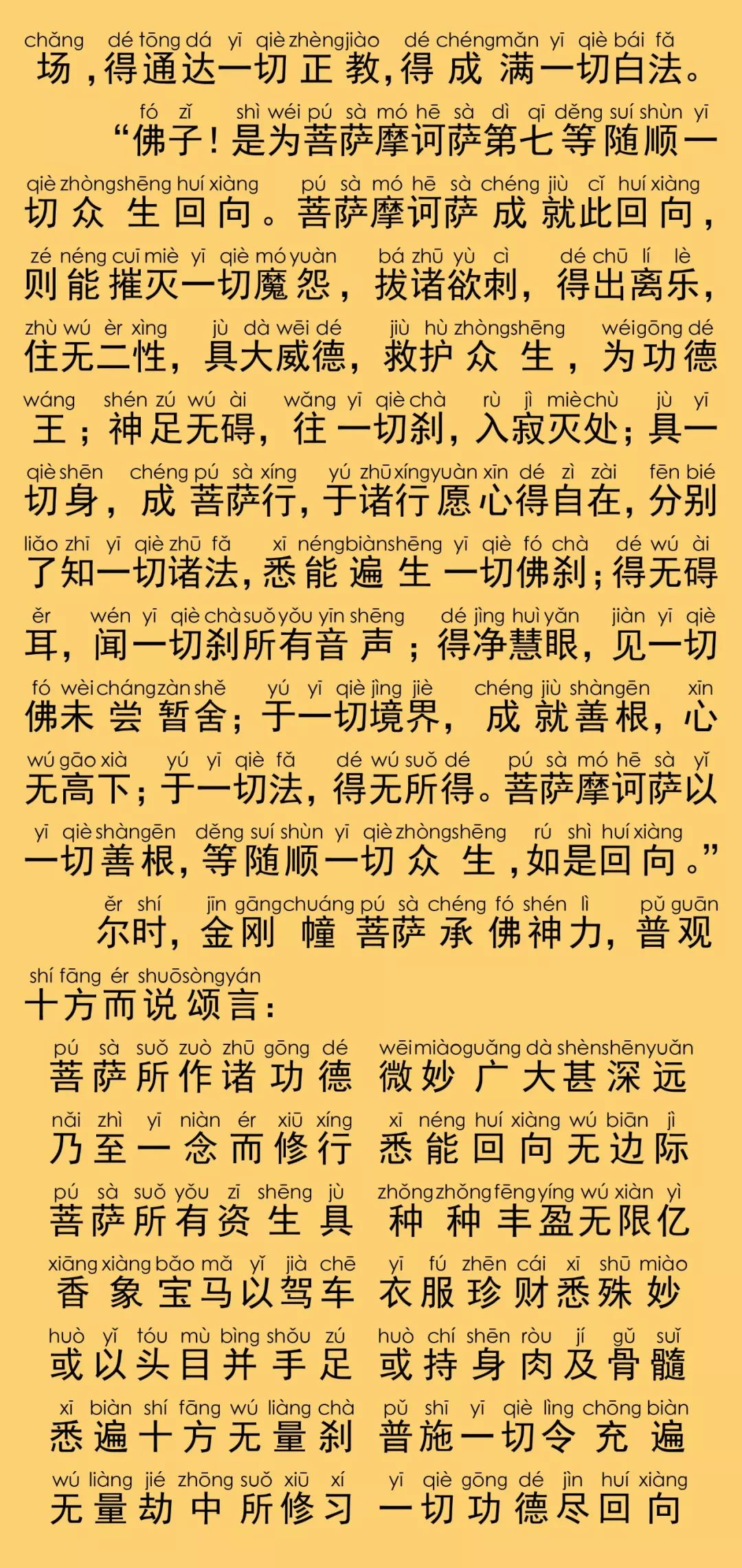 华严经卷第二十九20