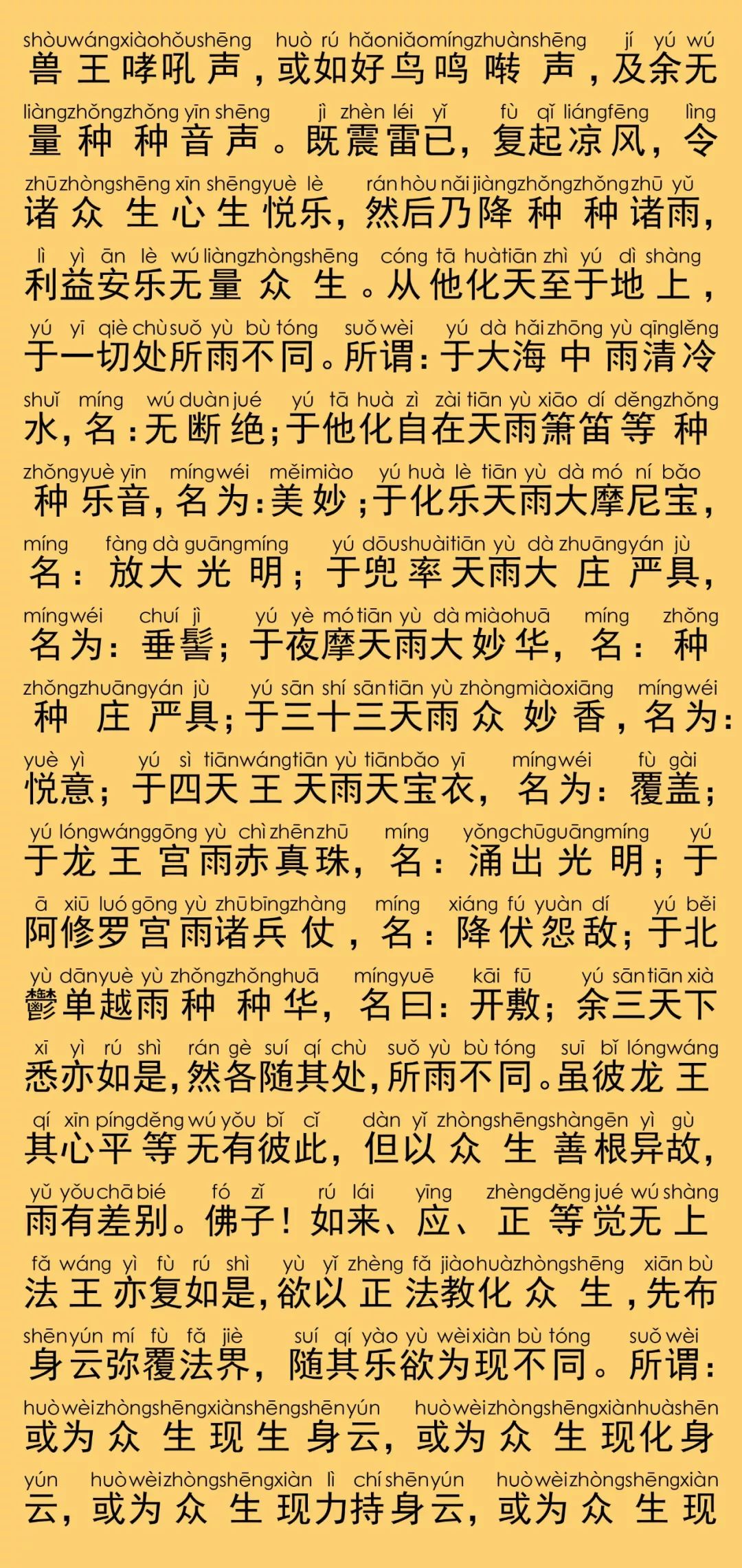 华严经卷第五十一13