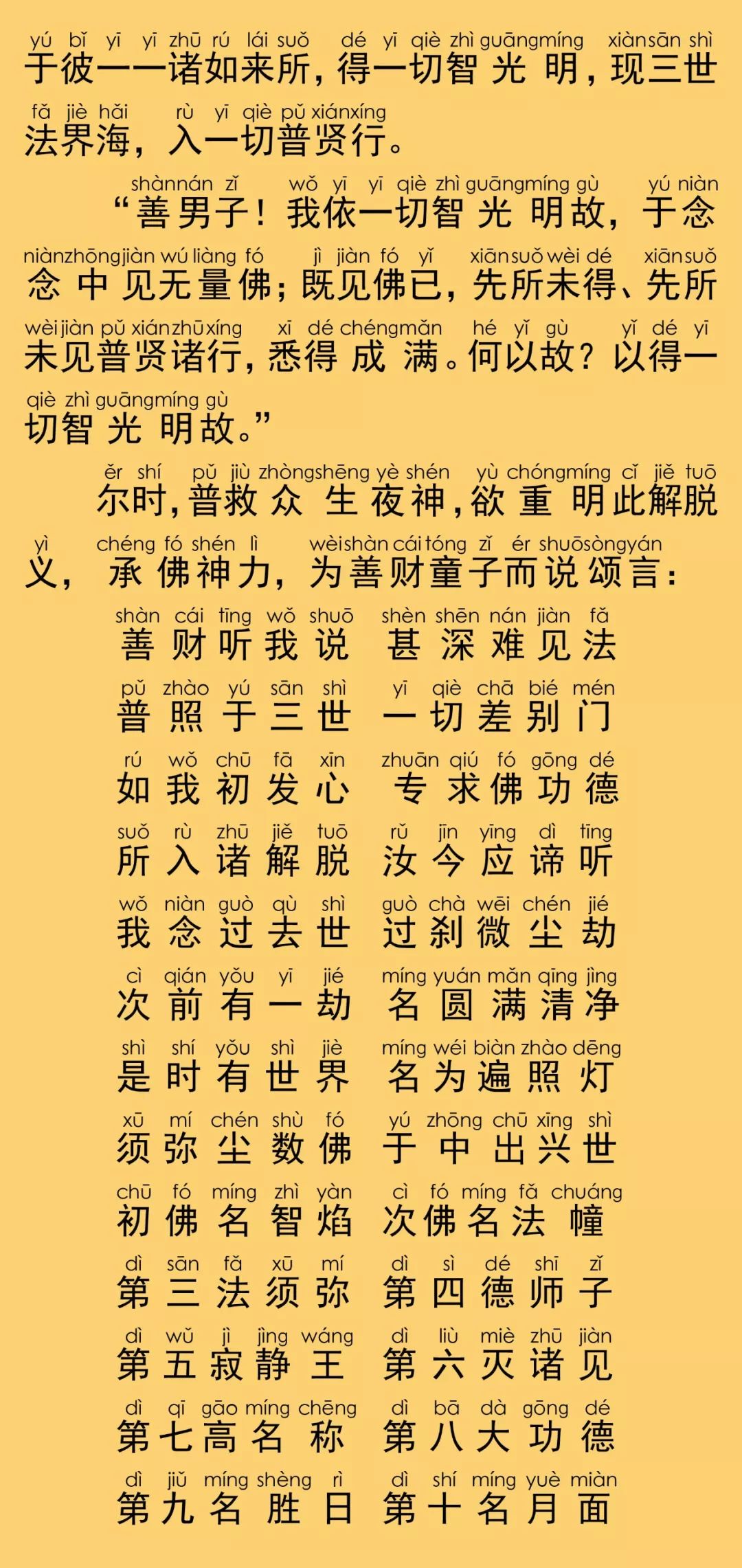 华严经卷第七十27