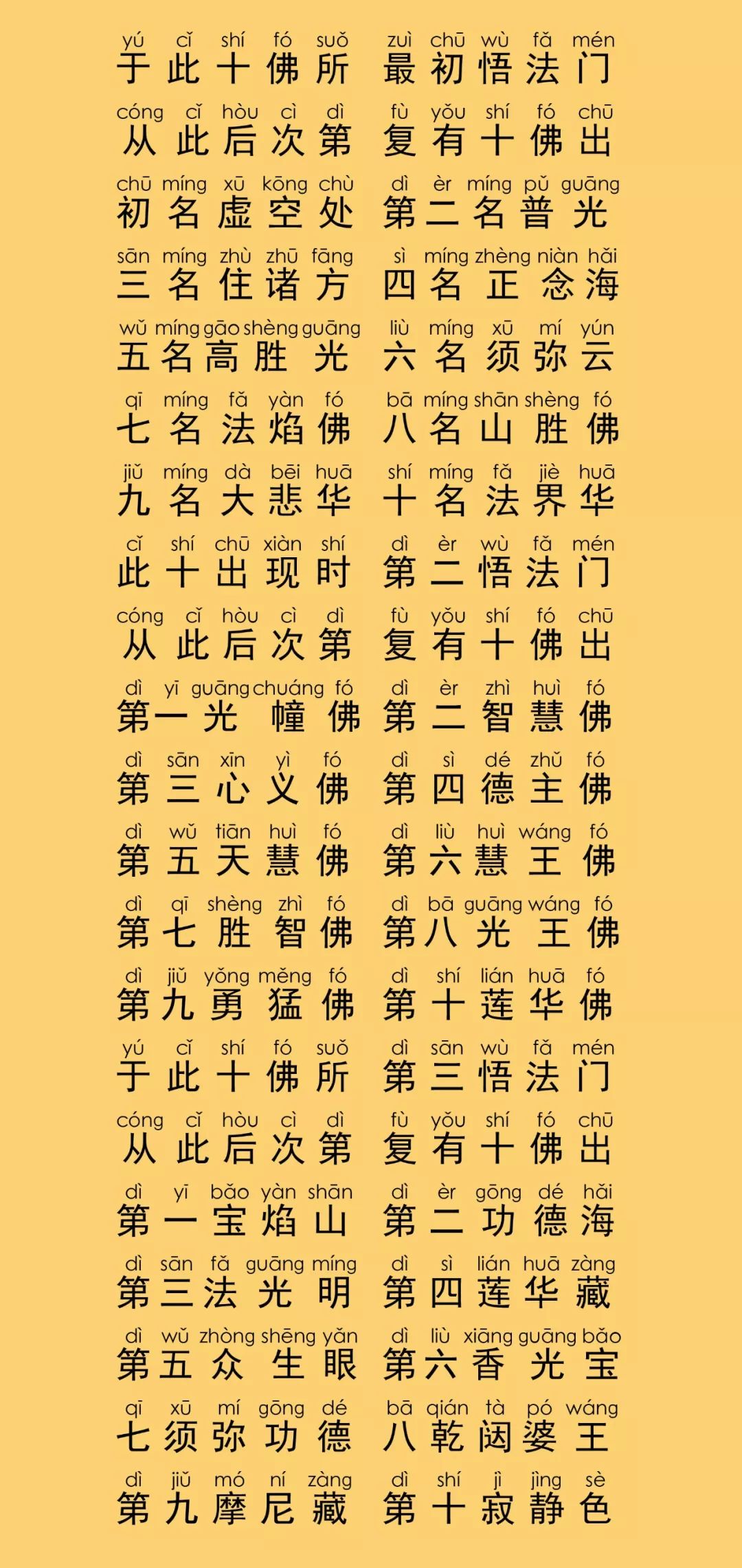 华严经卷第七十28