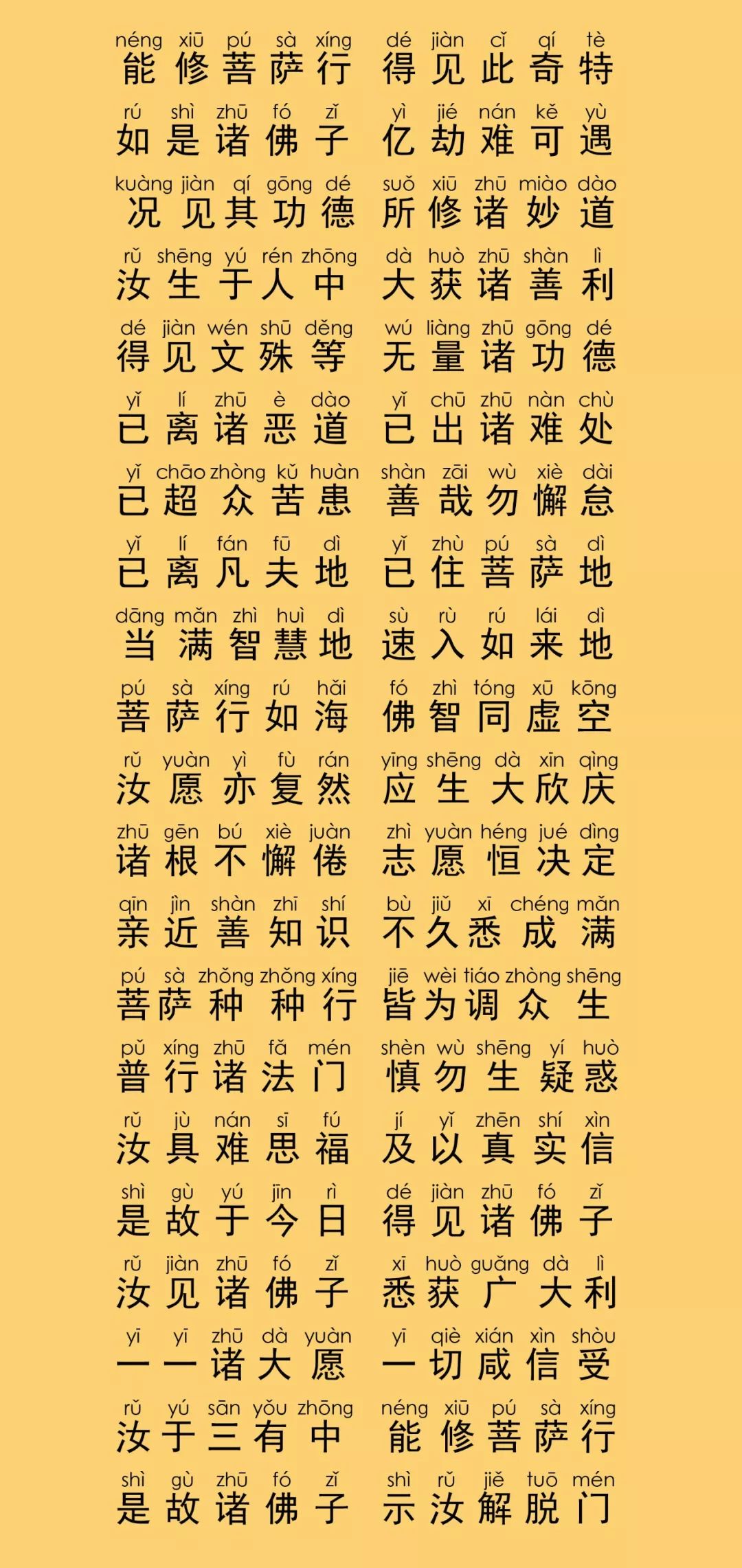 华严经卷第七十七38