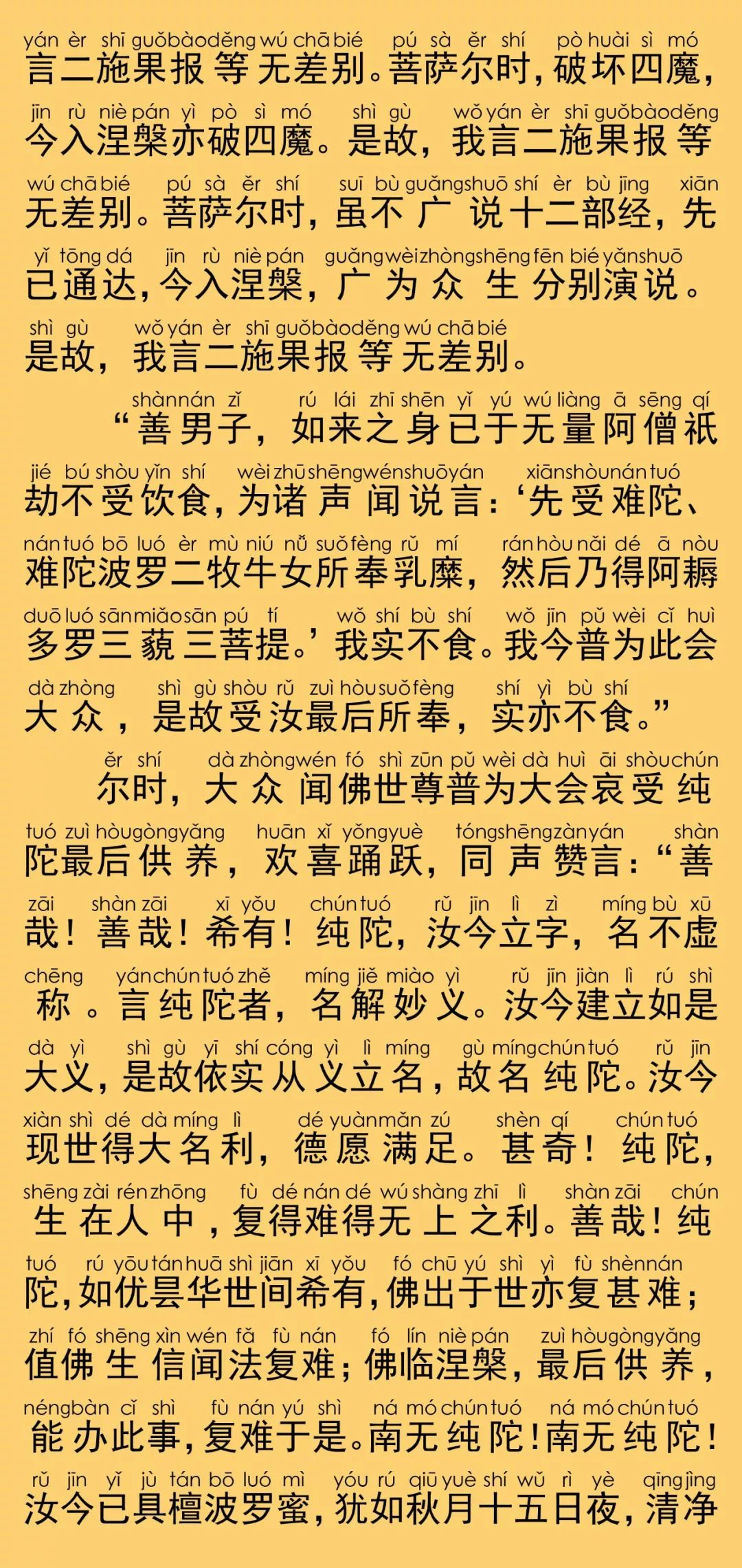 大般涅槃经卷第二8