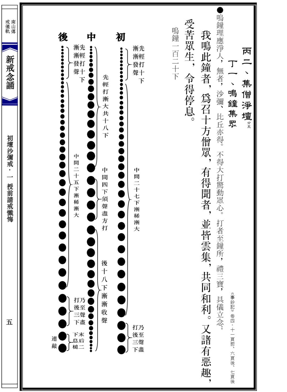 新戒念诵11