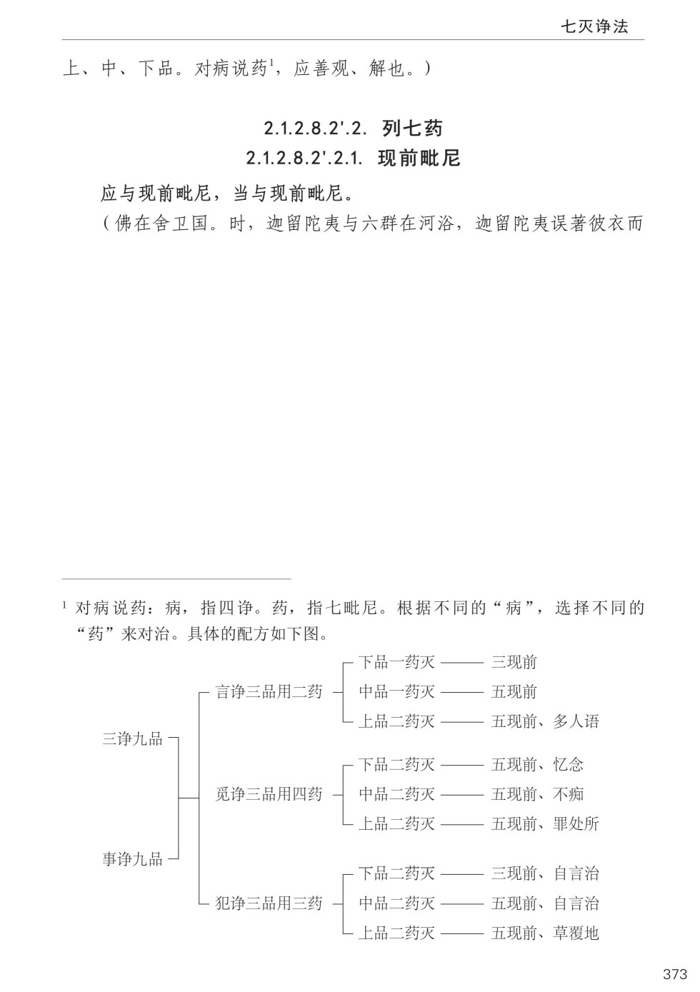 四分律比丘含注戒本校释407