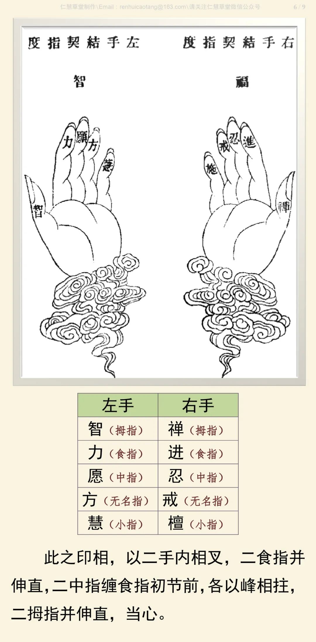 大轮金刚陀罗尼7